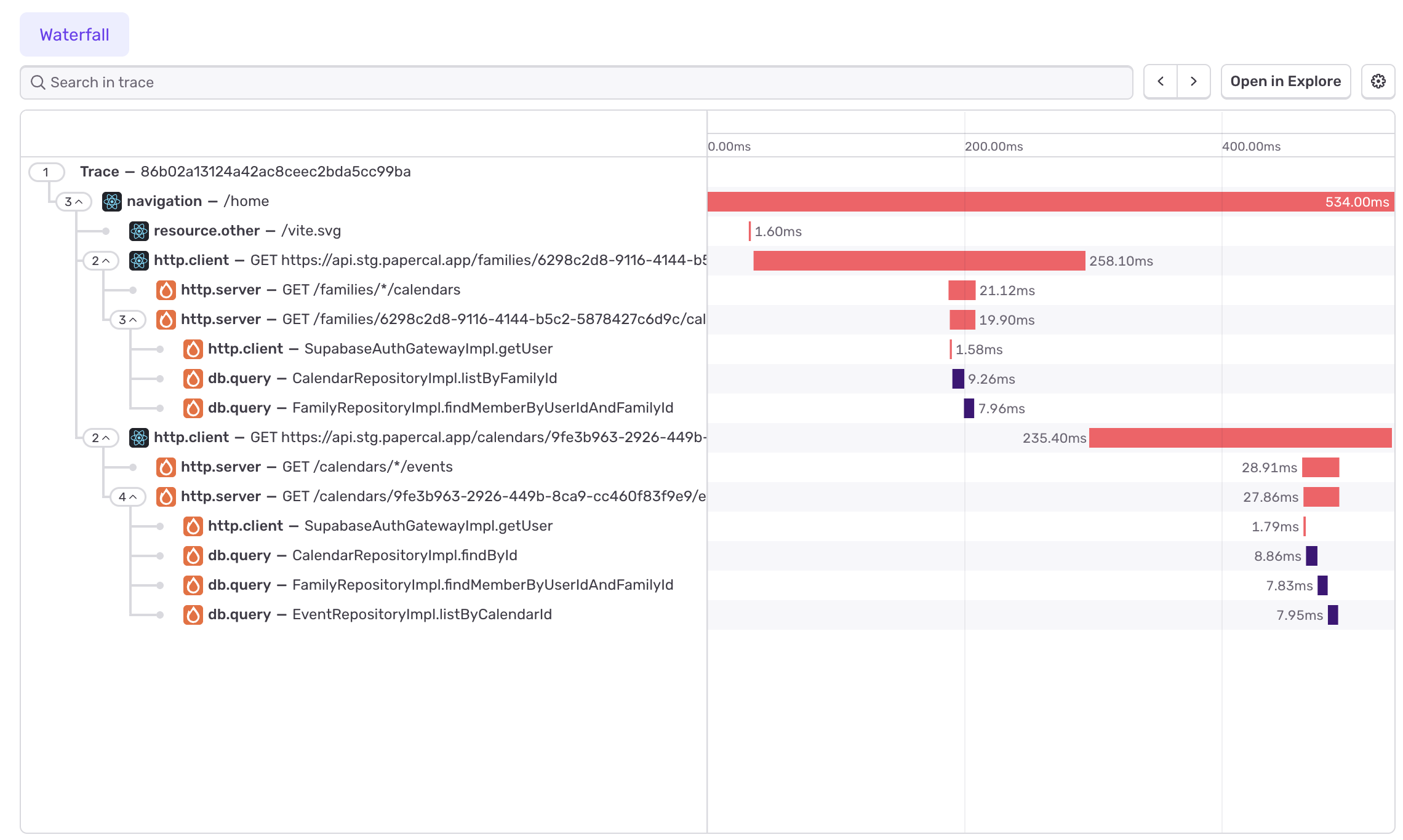 変更後：getClaims が 2ms以下に改善